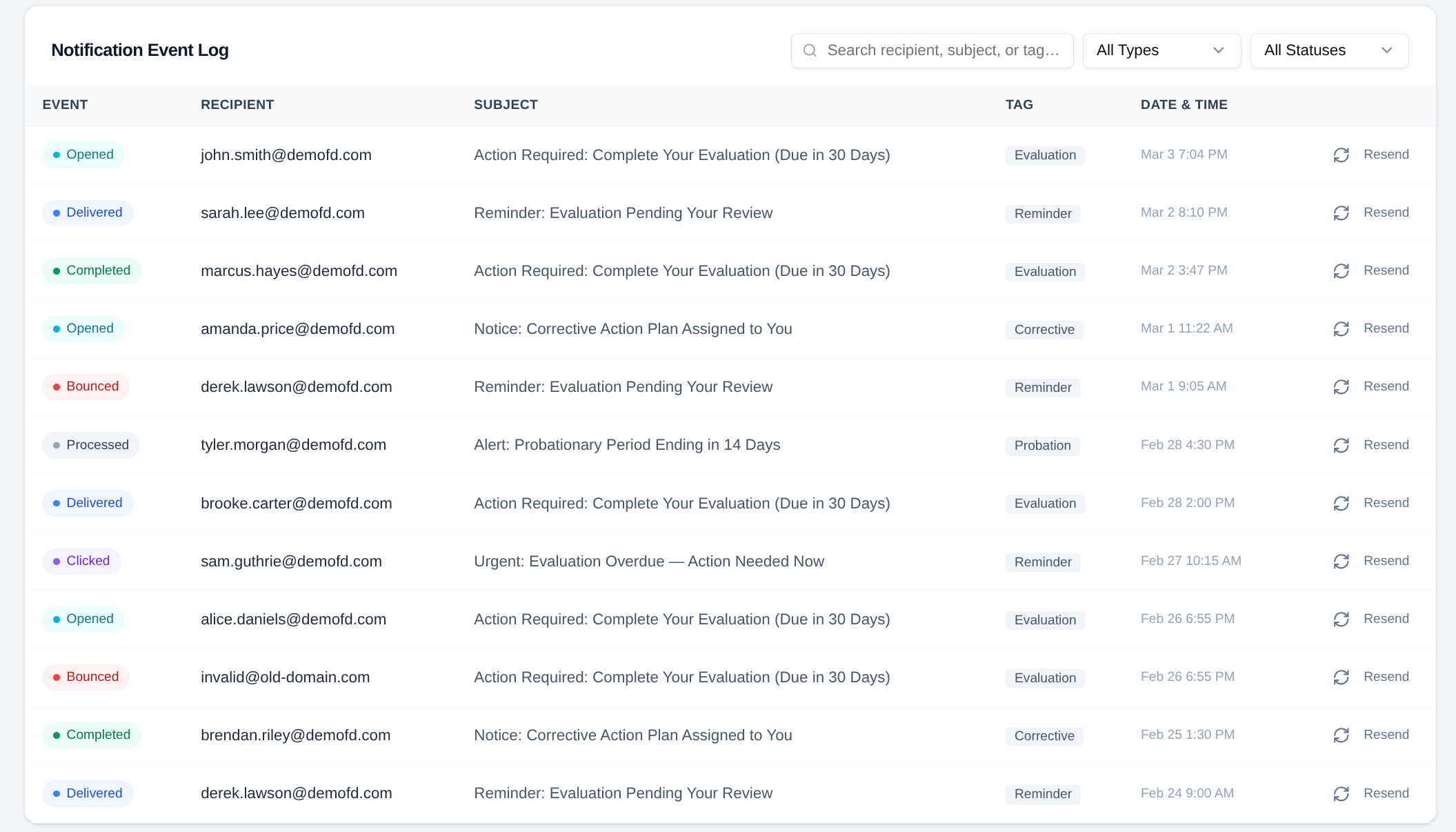 Notification Event Log with detailed message tracking